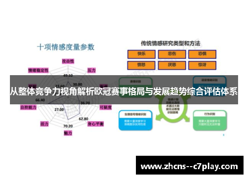 从整体竞争力视角解析欧冠赛事格局与发展趋势综合评估体系 从整体竞争力视角解析欧冠赛事格局与发展趋势综合评估体系