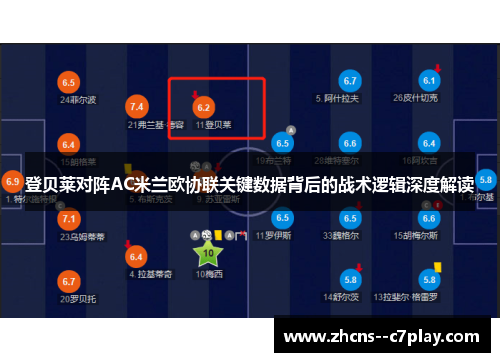 登贝莱对阵AC米兰欧协联关键数据背后的战术逻辑深度解读 登贝莱对阵AC米兰欧协联关键数据背后的战术逻辑深度解读